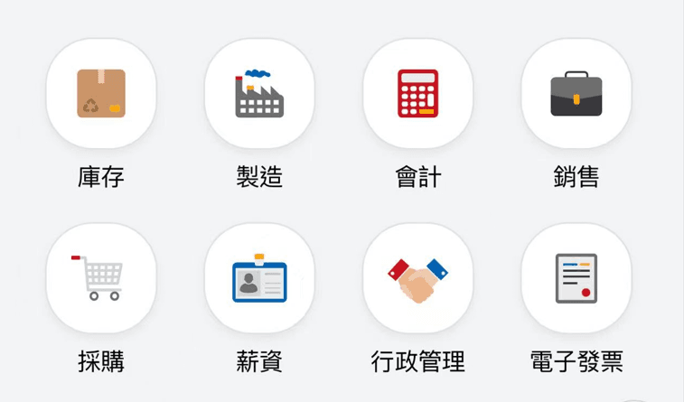 庫存、製造、會計、銷售、採購、薪資、行政管理及電子發票功能分類示意