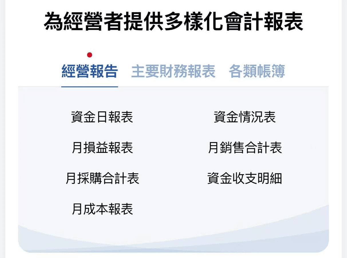 經營報告、主要財務報表及各類帳簿分類示意